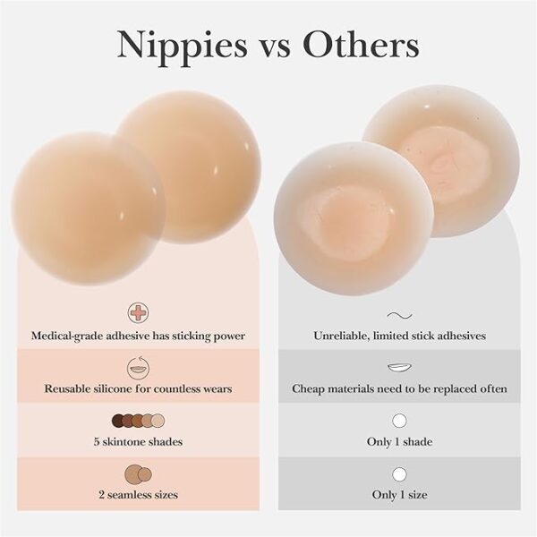 Nippies Nipple Cover - Sticky Adhesive Silicone Nipple Pasties - Reusable Pasty Nipple Covers - Image 2