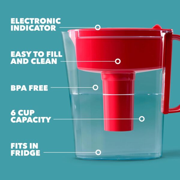 Brita Metro Water Filter Pitcher, BPA-Free Water Pitcher, Replaces 1,800 Plastic Water Bottles a Year - Image 2