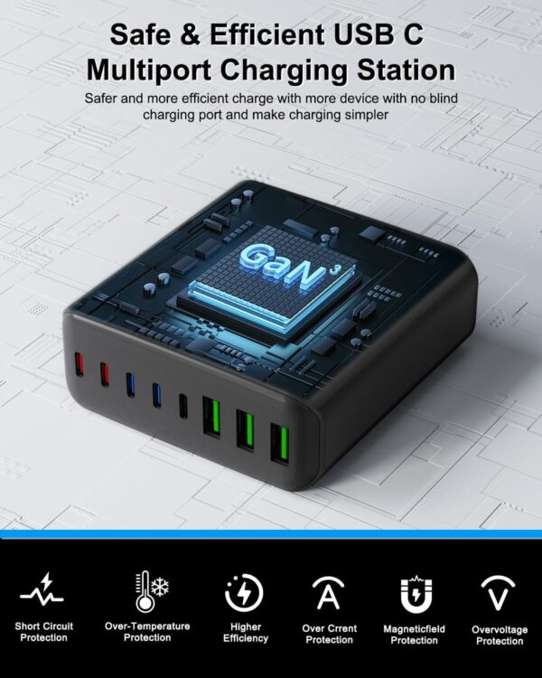 USB C Charger Block 500W - Image 2